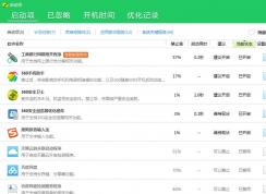 Win7開機(jī)啟動項(xiàng)怎么設(shè)置？Win7禁止開機(jī)啟動項(xiàng)加快啟動速度的方法