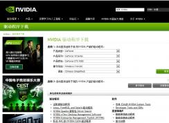 GTX1080能不能用win7  win7系統(tǒng)安裝不了GTX1080驅(qū)動怎么辦？