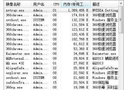 Win7系統(tǒng)nvtray.exe進(jìn)程占內(nèi)存很大怎么辦？