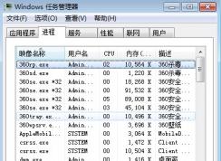 Windows7系統(tǒng)任務(wù)管理器打不開怎么辦？