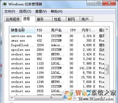 Win7系統(tǒng)Softmanager進(jìn)程無法終止怎么辦？