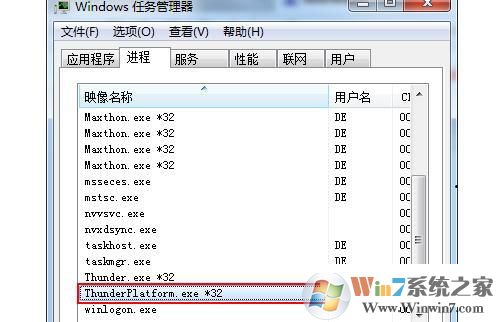 ThunderPlatform.exe是什么進(jìn)程 ThunderPlatform怎么關(guān)閉?