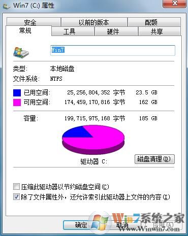 win7系統(tǒng)按ctrl+c復制無效怎么解決？