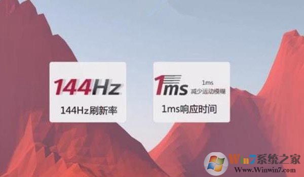2017如何選購電腦液晶顯示器