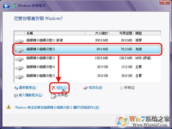裝機(jī)、做系統(tǒng)必備：秒懂MBR和GPT分區(qū)表