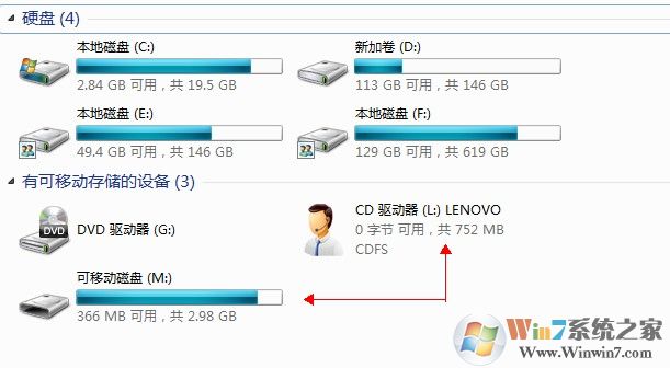 正常情況