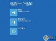 win10系統(tǒng)開機(jī)就藍(lán)屏無(wú)法進(jìn)入系統(tǒng)怎么辦？