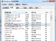 cc_channel_XXXX.exe是什么進(jìn)程？CPU占用高刪除方法