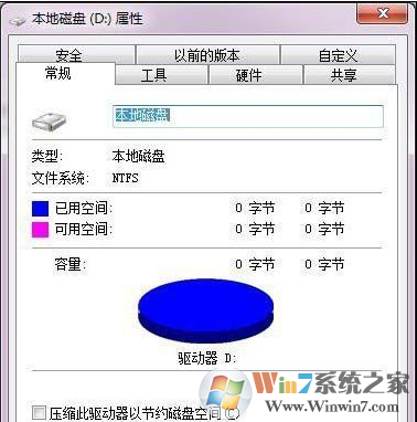 Win7硬盤無法格式化怎么辦？
