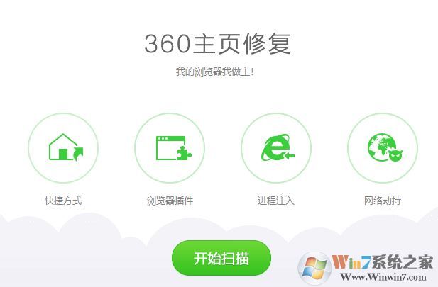 win10 IE啟動(dòng)頁(yè)面設(shè)置發(fā)生錯(cuò)誤15、13 該如何解決?