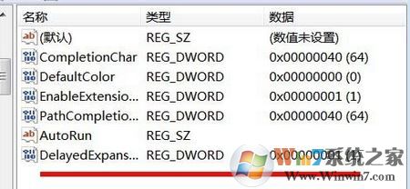 命令行選項(xiàng)語(yǔ)法錯(cuò)誤怎么辦?win7系統(tǒng)命令提示語(yǔ)法錯(cuò)誤的解決方法