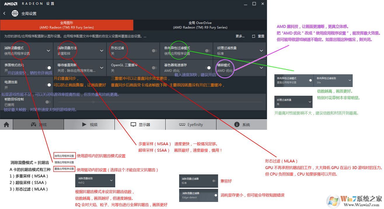 amd radeon設(shè)置怎么設(shè)置?通過(guò)radeon設(shè)置調(diào)節(jié)顯卡性能的方法