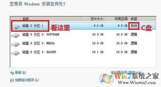 怎么用光盤重裝系統(tǒng)？小編教你使用win7系統(tǒng)盤重裝系統(tǒng)的方法