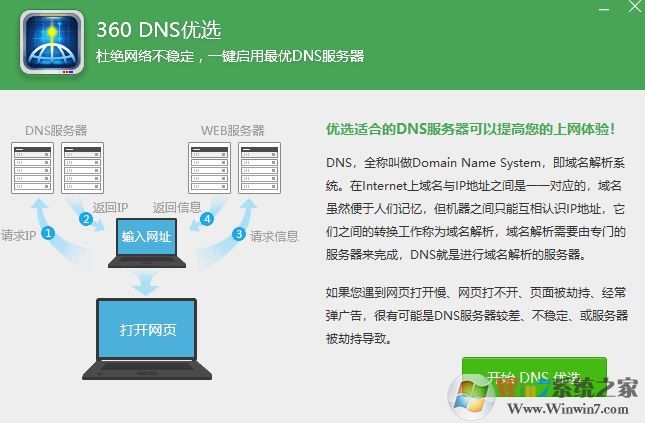 最快的dns是什么？哪個(gè)dns最快？