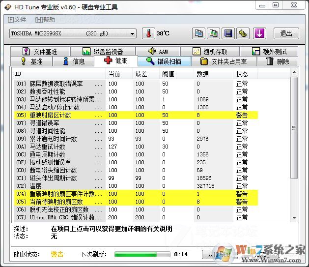 英特爾快速存儲技術(shù)真的有用嗎？