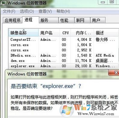 開(kāi)機(jī)后桌面什么都沒(méi)有是怎么回事？win7開(kāi)機(jī)桌面沒(méi)東西的解決方法