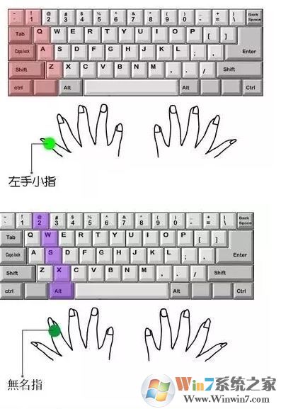 電腦打字速度怎么辦？小編教你提高打字速度的方法