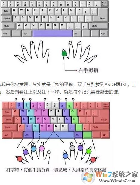 電腦打字速度怎么辦？小編教你提高打字速度的方法