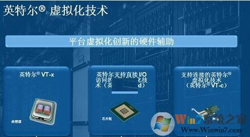 電腦vt開啟有什么壞處？電腦開啟vt有什么影響？