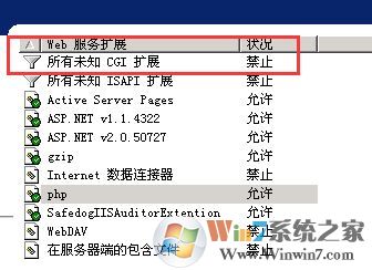 cgi是什么？cgi文件怎么打開？
