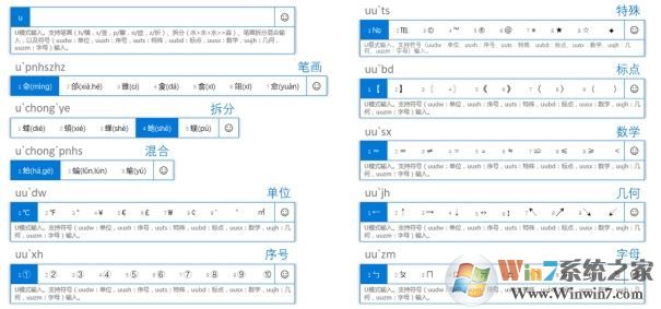 win10自帶輸入法怎么用？小編教你微軟拼音輸入法的使用技巧