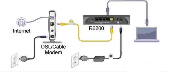 netgear無線路由器設置如何操作？教你netgear路由器設置方法3
