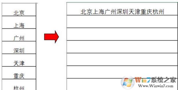 excel合并單元格保留數(shù)據(jù)該如何操作？excel合并單元格保留內容的方法