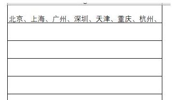 excel合并單元格保留數(shù)據(jù)該如何操作？excel合并單元格保留內容的方法