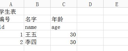 如何將excel導(dǎo)入數(shù)據(jù)庫(kù)？教你把excel數(shù)據(jù)導(dǎo)入數(shù)據(jù)庫(kù)的方法