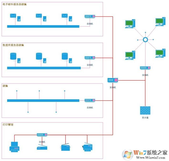 visio怎么用?用visio怎么畫用例圖的詳細操作方法