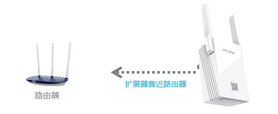 tp無線擴(kuò)展器掉線是什么原因？無線擴(kuò)展器老掉線的解決方法