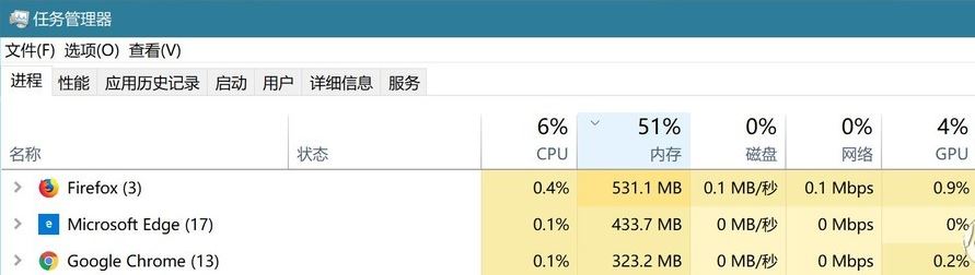 哪個瀏覽器最好用？教你按需求選擇不同核心瀏覽器的方法