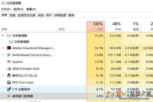 win10任務(wù)管理器的cpu100%怎么辦？解決任務(wù)管理器cpu100%的方法
