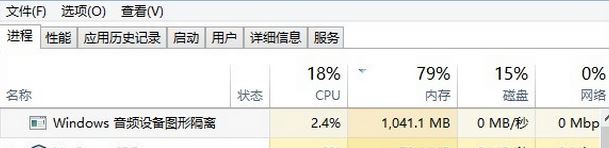 windows10 專(zhuān)業(yè)版 音頻設(shè)備圖形隔離占cpu該怎么辦？