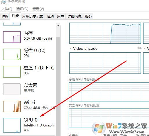 怎么看gpu的占用率？小編教你win10 GPU使用率的查看方法