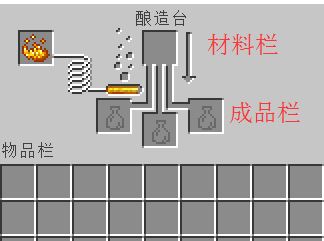 我的世界釀造臺(tái)怎么用？我的世界釀造臺(tái)有什么用？2