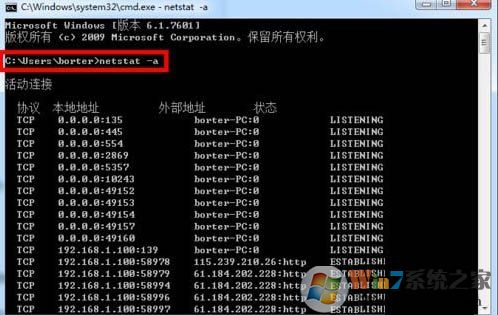 如何查看電腦開(kāi)放了哪些端口號(hào)？Win7電腦查看系統(tǒng)的開(kāi)放端口的方法