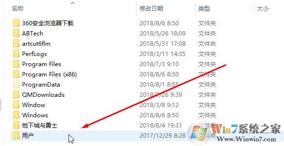 win10系統(tǒng) Users文件夾在哪里？教你找到Users文件夾的方法