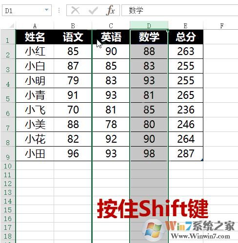 EXCEL如何使用shift鍵？excel快捷鍵大全shift