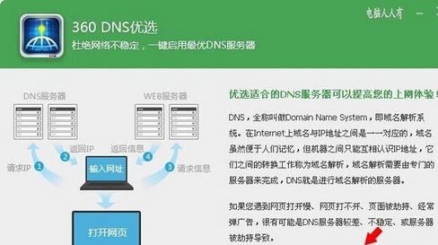 win10升級錯誤代碼80244019怎么辦？（已解決）