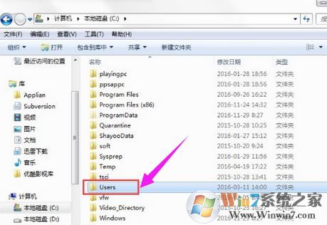 win7電腦顯示不出來appdat怎么辦？c盤不顯示appdat用這招試試