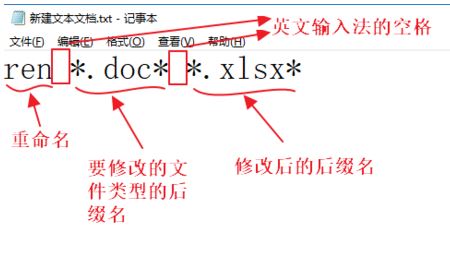如何批量修改文件名？批量修改文件名及后綴名的操作方法