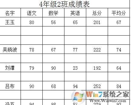 excel空白行怎么刪？excel刪除空白行實戰(zhàn)操作教程