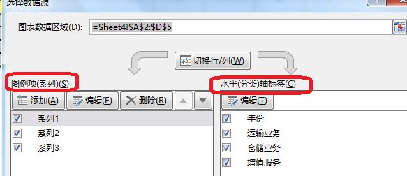 excel折線圖的橫坐標怎么設置？Excel折線圖橫坐標調整方法