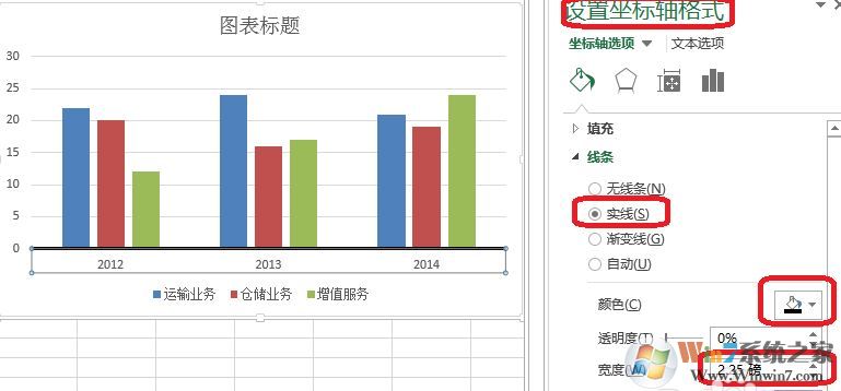 excel折線圖的橫坐標怎么設置？Excel折線圖橫坐標調整方法