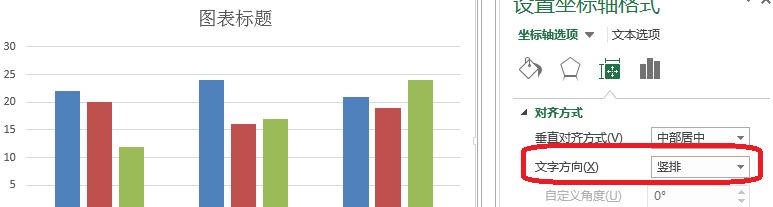 excel折線圖的橫坐標怎么設置？Excel折線圖橫坐標調整方法