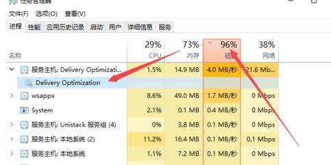 win10系統(tǒng)Delivery Optimization是什么？Delivery Optimization占網(wǎng)速解決方法