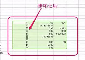 excel不能排序怎么辦？Excel排序功能出現(xiàn)故障的解決方法