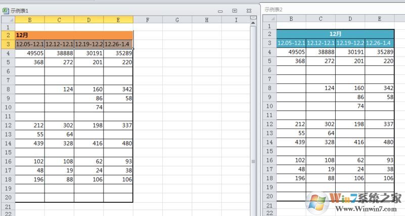 win7環(huán)境下excel2010怎么分屏顯示兩個(gè)表格窗口？（圖文教程）