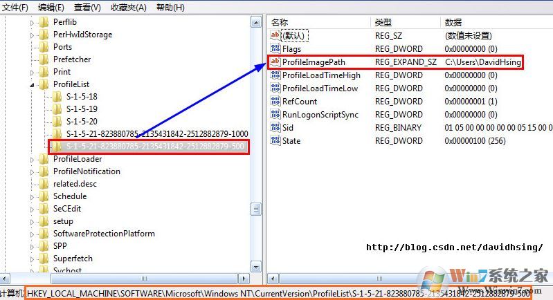 win7旗艦版:您當前無權(quán)限訪問該文件夾 的解決方法